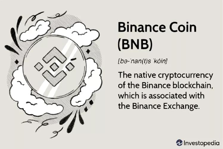 Understanding the BNB to USDT Exchange: A Comprehensive Guide