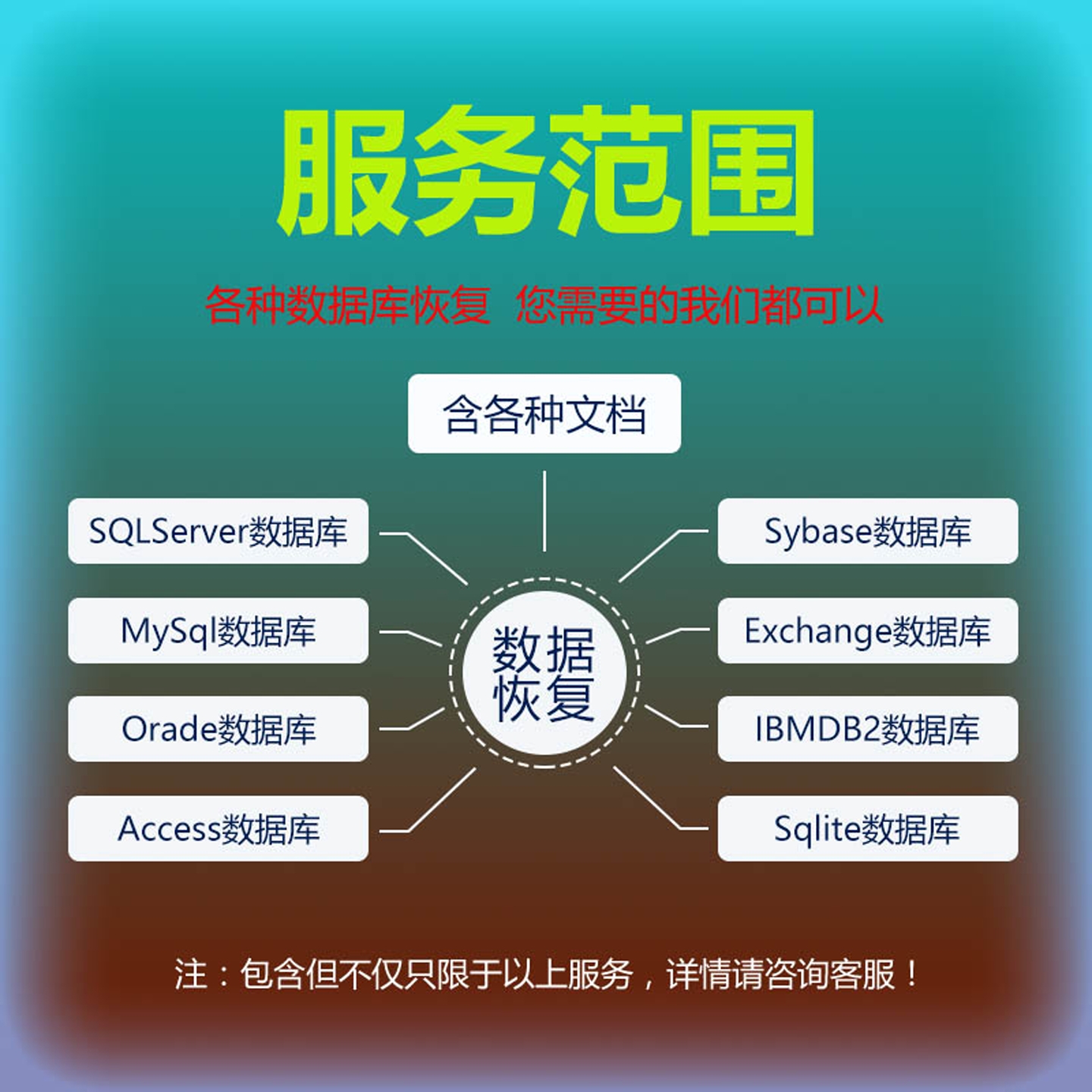 勒索病毒解密文档数据库修复：WXX/WXR等不限病毒后缀中毒文件恢复大法