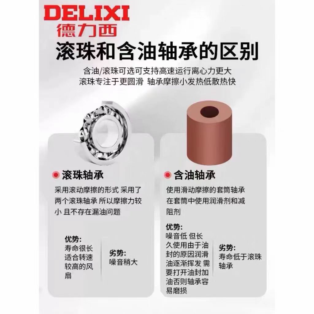 德力西轴流风机：小身材大能量，机柜散热新神器！