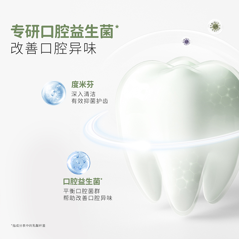 袋鼠妈妈青少年漱口水：持久清新，守护青春笑容的秘密武器！