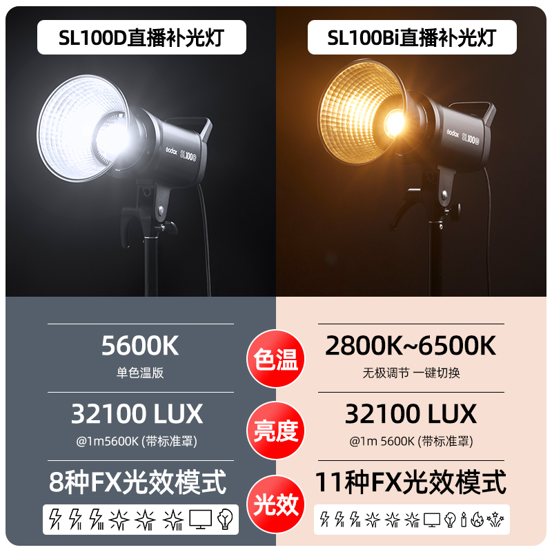 神牛SL100D/SL100Bi补光灯：直播摄影必备神器，点亮你的创意之路！