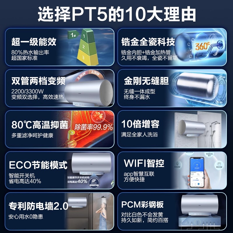 【国家补贴】海尔电热水器60L升净肤净水洗变频家用一级节能PT5，热水自由不是梦！