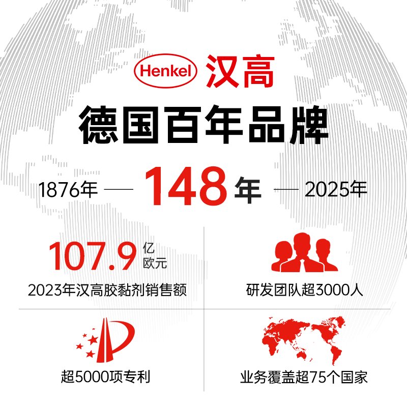 401胶水快干强力 | 406瞬间胶495 496品粘乐泰金属工艺陶瓷塑料橡胶，全能粘合神器，轻松搞定各种修补难题！️✨