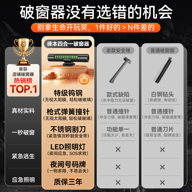 徕本汽车安全锤：一秒破窗，守护你的生命安全！️