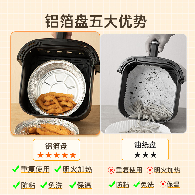 七彩叮当空气炸锅：5.5L大容量，轻松享受低脂美食的厨房神器✨