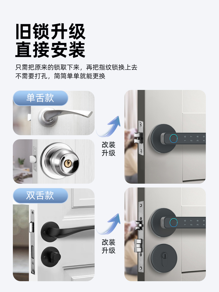 一握即开，智能生活新体验！室内指纹锁，开启安全便捷新纪元