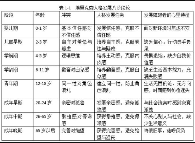 心理与人格 附加版,探索人类内心世界的附加版