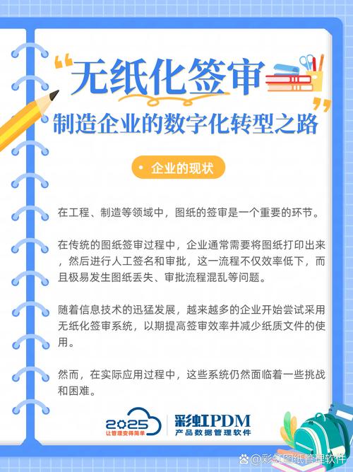 开源阳光城,探索房地产企业数字化转型之路