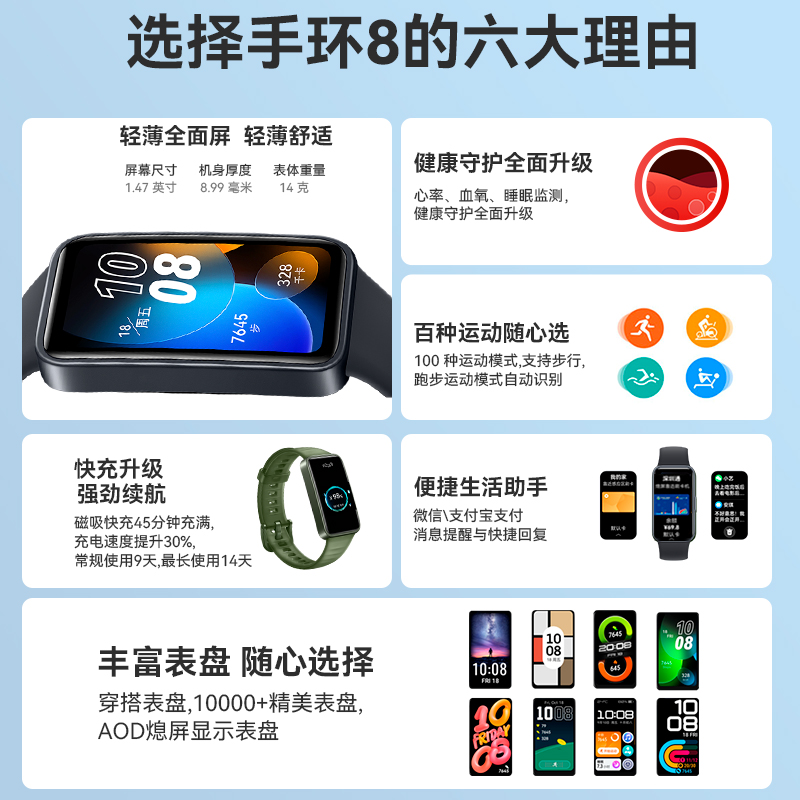 华为商城能不能使用国家补贴购买产品呢？