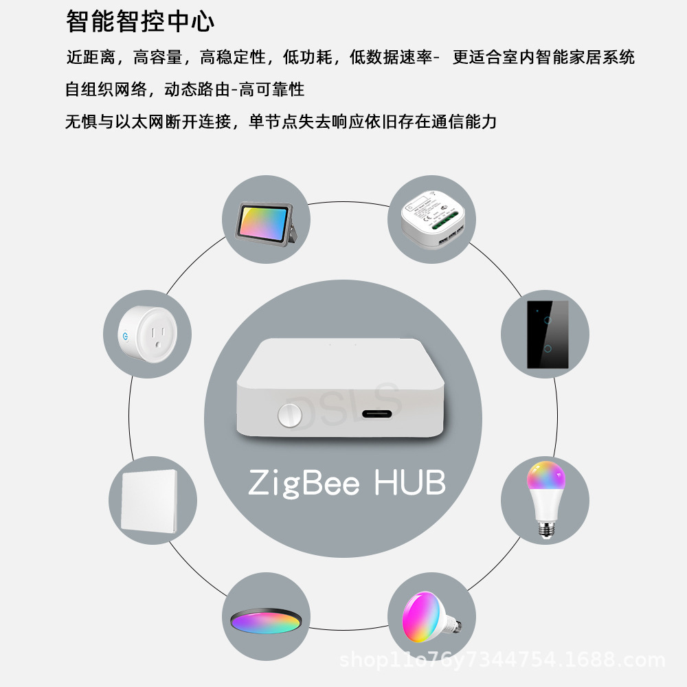 Tuya涂鸦智能Zigbee蓝牙Mesh多模网关：家居控制中心，解锁智能家居新体验！