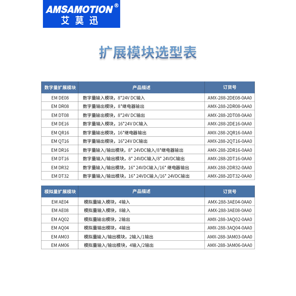 科思温度模块SCM-16G：西门子200SMART的最佳搭档，轻松实现精准模拟量采集！