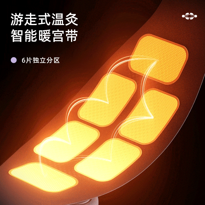 暖宫腰带：大姨妈痛神器，女生必备的月经期肚子疼救星！