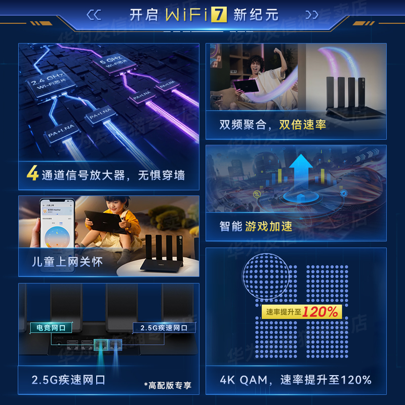 华为v271-20 WiFi7路由器：引领未来的2.5网口星光F50，你准备好了吗？