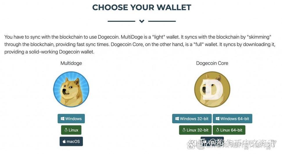 Understanding Dogrcoin USDT: A Comprehensive Guide