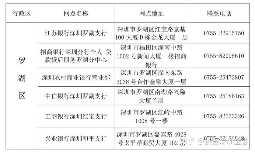 征信和大数据有什么区别,两者的区别与联系