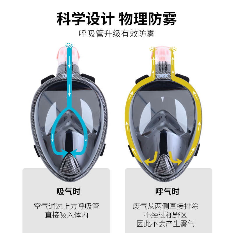 儿童浮潜面罩装备：开启孩子的水下探险之旅，全脸全干式近视友好型面镜三宝游泳水下呼吸器