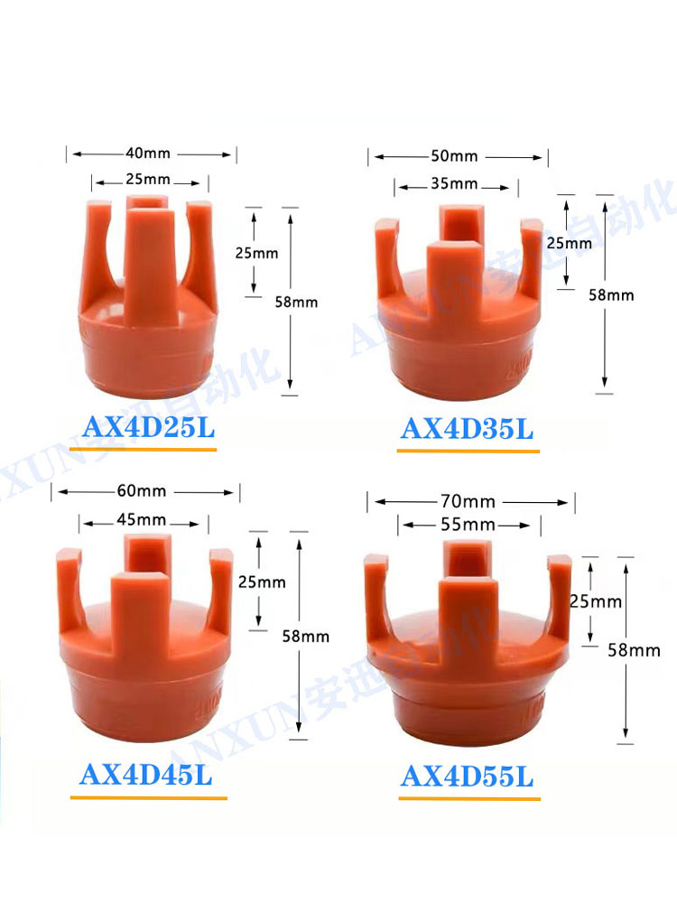 ABB AC-3 AX65-30-11电动机启动器：解锁工业自动化新高度的秘密武器