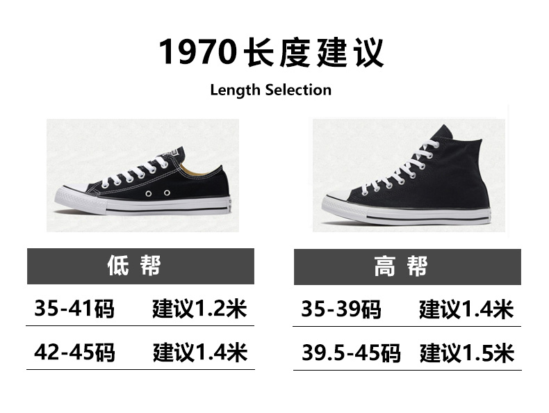 匡威1970s几几年出的？这双鞋的“年龄”你真的了解吗？
