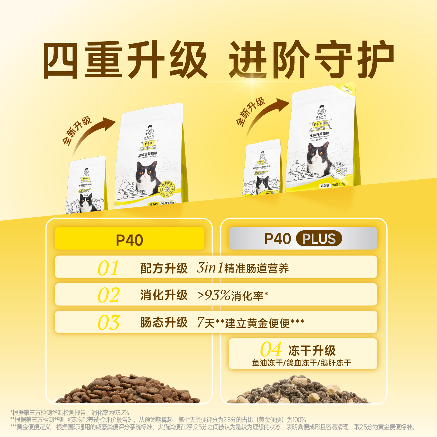 【双11大促】诚实一口BK01、BK01 PLUS增肥发腮营养不油腻鲜肉烘，吃出好身材