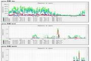 Nginx for Linux Legacy versions1.6.3