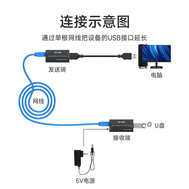 迈拓维矩MT-250FT：50米USB信号延长神器，解决办公空间难题！