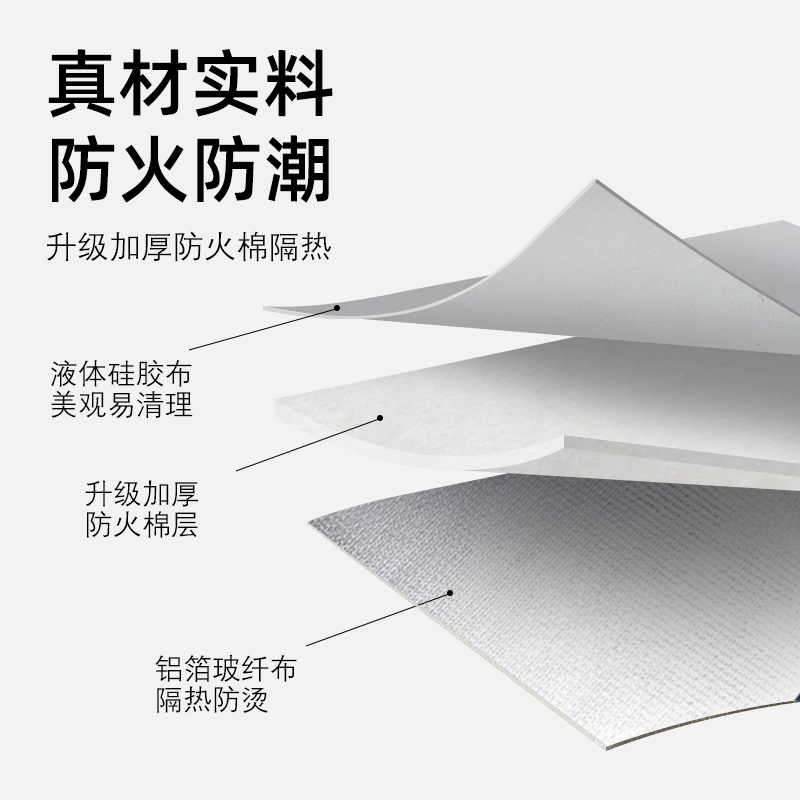 防火袋家用资料证件阻燃收纳袋：保护你的珍贵文件，告别火灾恐慌！