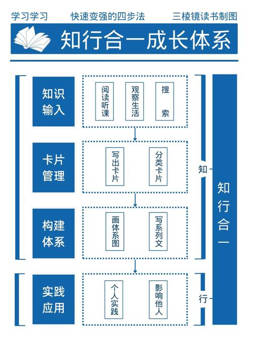 超神名将传,游戏简介