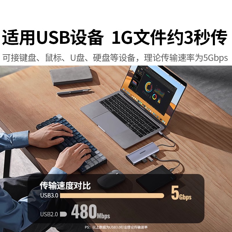 荣耀手机连接电脑传输文件的方法：拯救你的数据焦虑！