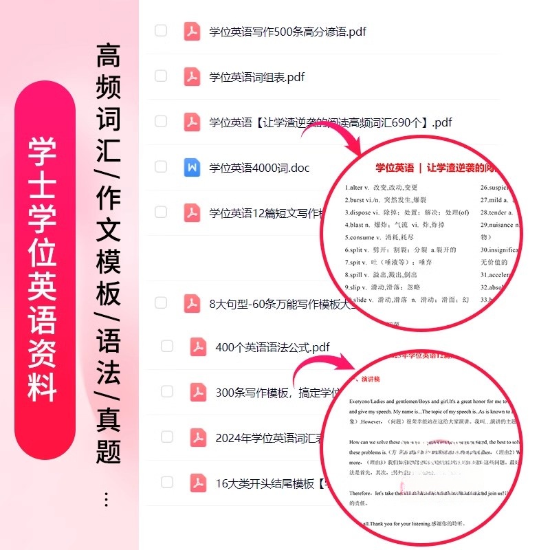 2025成人高等教育专升本英语作文神器，高分模板+词汇大放送！