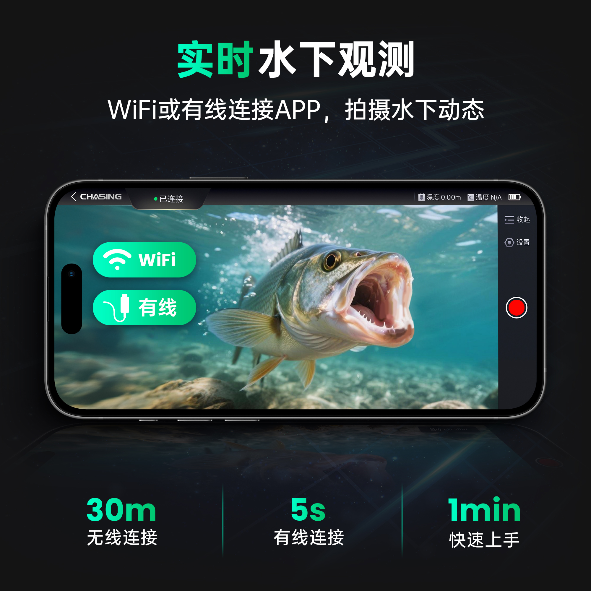 新型可视探鱼器Canfish CF1：高清直播，带你潜入神秘水下世界