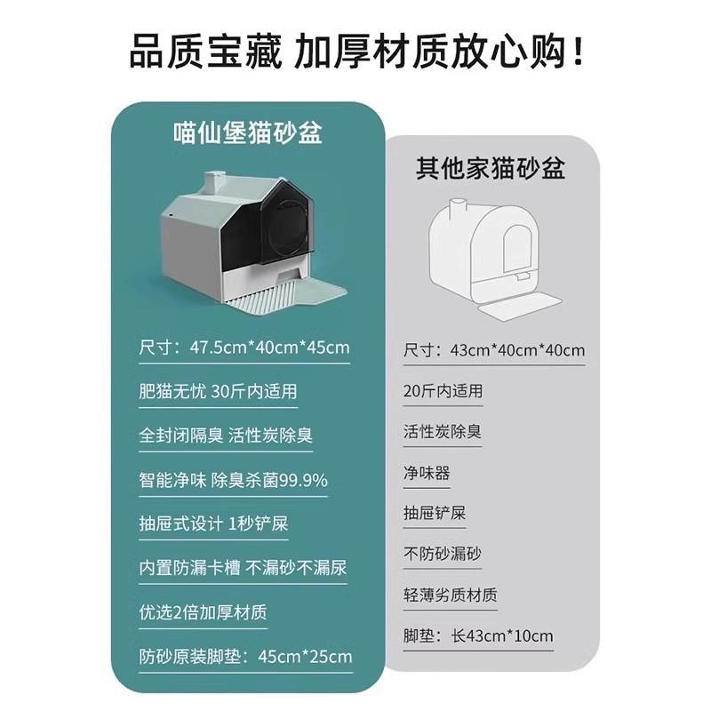 聚宠全自动猫砂盆除臭神器！铲屎官必入！懒人养猫福音