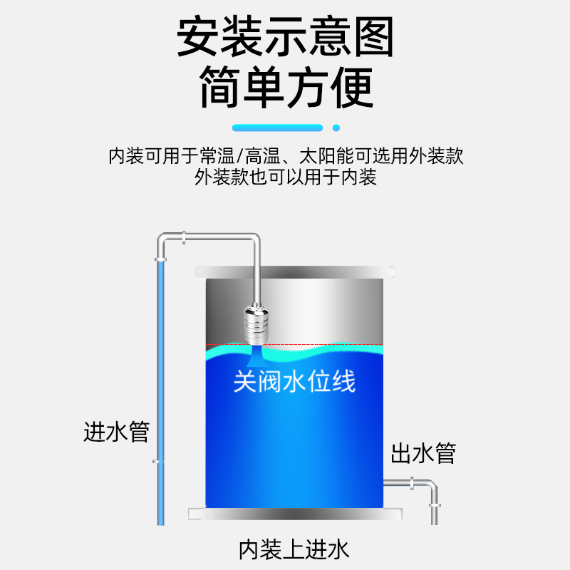 水满自停全自动水位控制器：304不锈钢浮球阀，厨房节水神器！