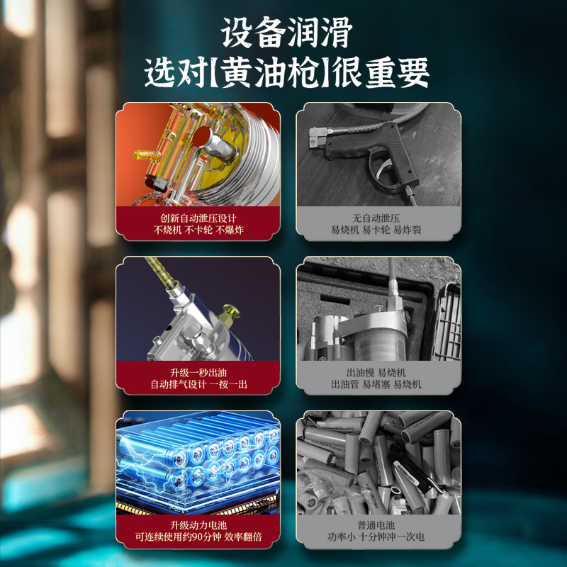 24V高压黄油枪真香预警！挖机专用打黄油神器，效率翻倍不费力！