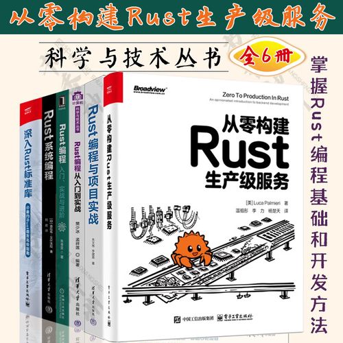 rust游戏,探索系统级编程语言的魅力在游戏开发中的应用