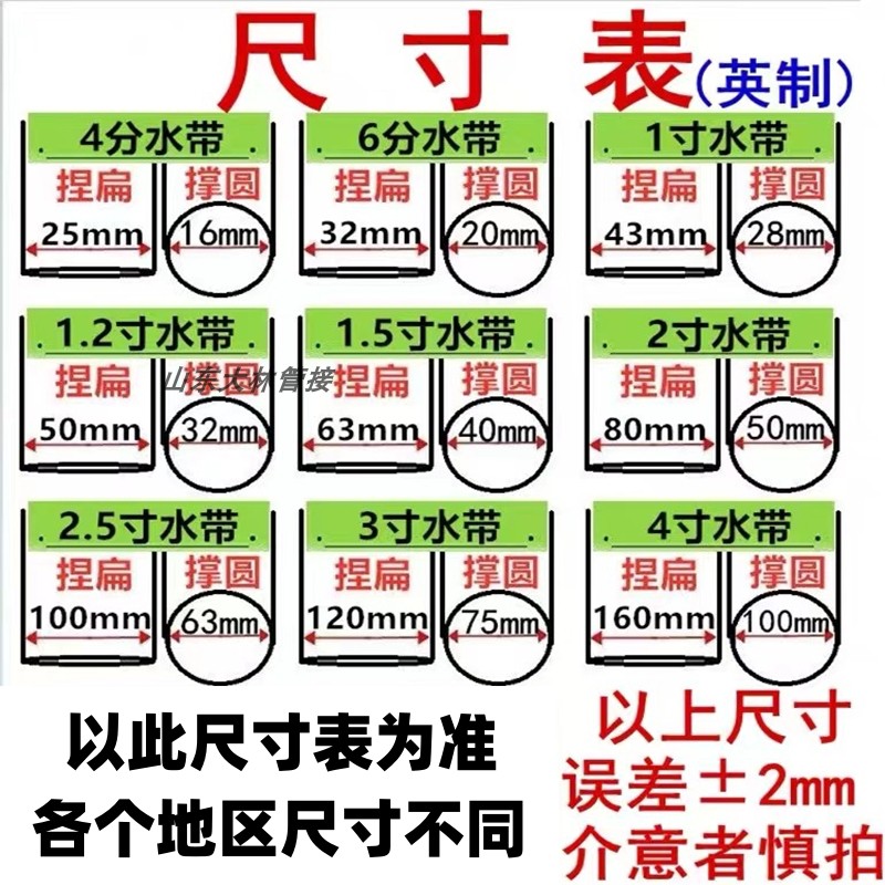 农用灌溉微喷带配件，让你的农田喝饱水！