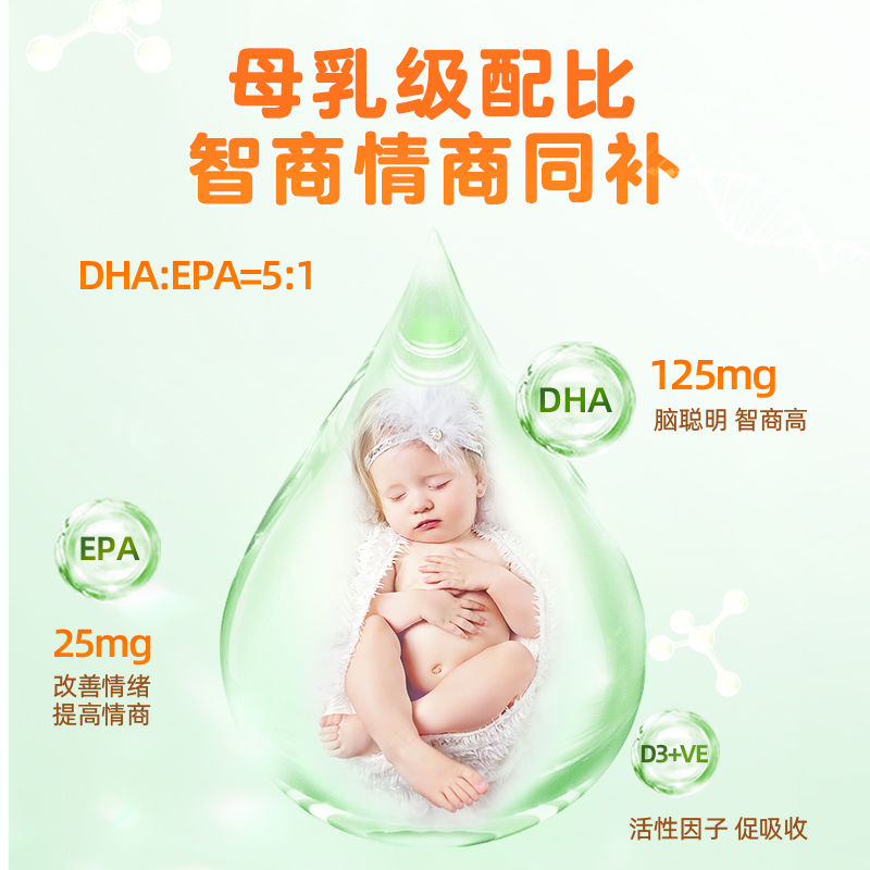 意之宝小凯撒DHA儿童小学生深海鱼油记忆力提升神器，妈妈们必囤好物！