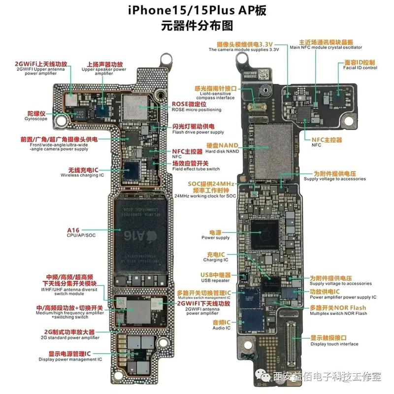 苹国修手机有电路图吗多少钱,苹果修手机，电路图是啥神秘物？