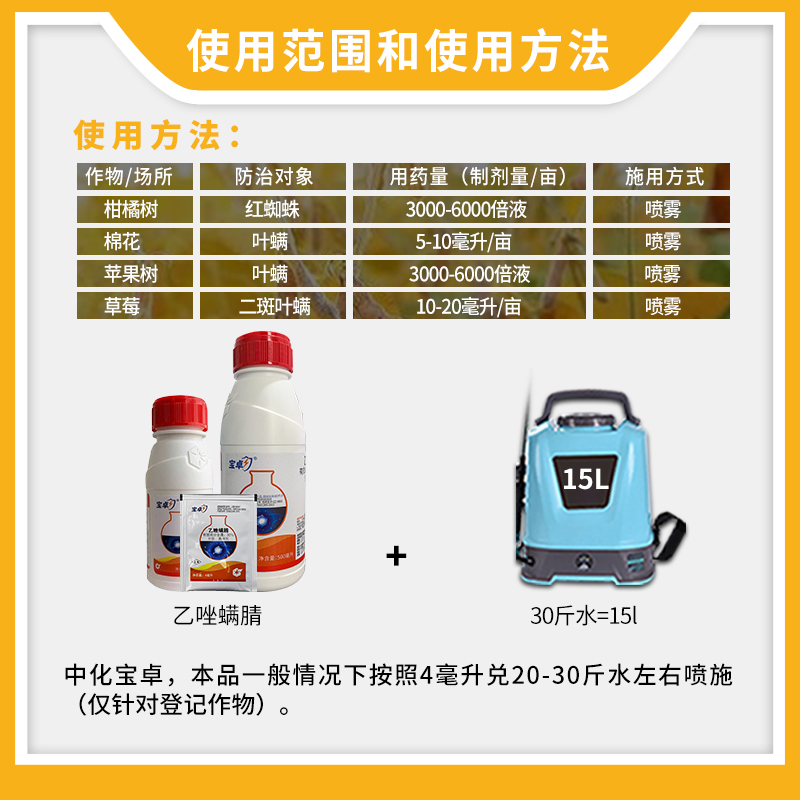 柑橘虫害救星！宝卓30%乙唑螨腈，杀红蜘蛛二斑叶螨一招搞定！