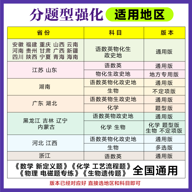 天玑9400相当于骁龙多少？性能对比大揭秘