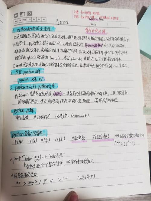 python心得体会,Python学习心得体会——从入门到实践