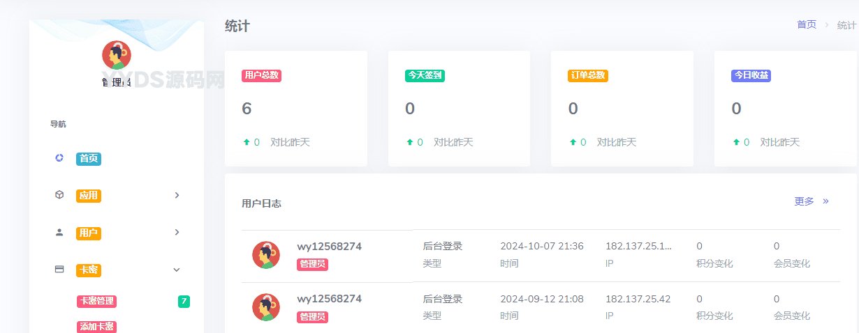 易如意二开网络验证源码 含自写调用E模块