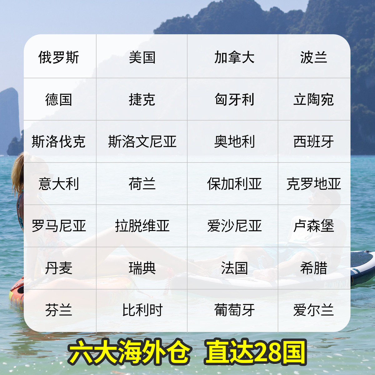 工厂直销SUP Board浆板：水上冲浪新宠，一件代发，开启你的水上冒险之旅！