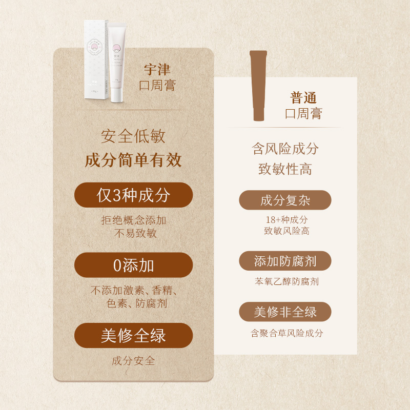 进口宇津婴儿唇周膏：宝宝口水疹的守护神，宝妈必备神器！