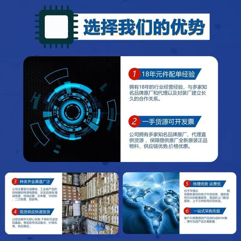 SAA7824HL：飞利浦QFP封装芯片，电子爱好者的必备神器！