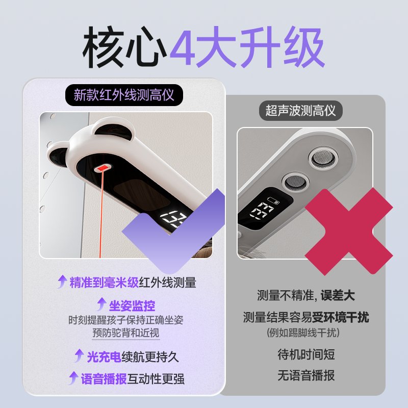 德国身高测量仪智能红外线精准电子体重秤：儿童贴墙纸神器，记录成长每一步！