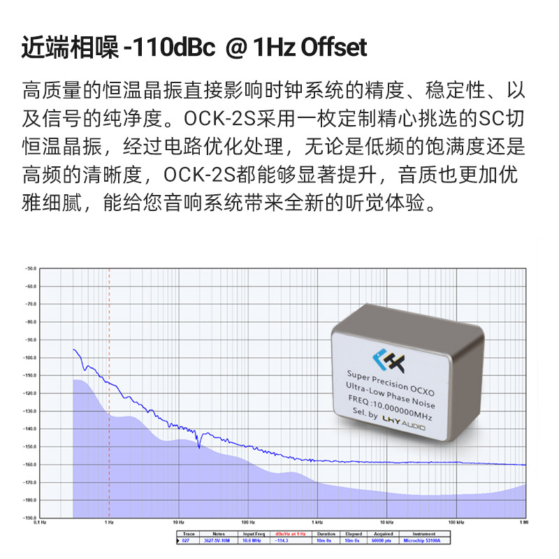 老虎鱼发烧音频10Mhz SC切OCXO高精度超低相噪恒温时钟晶振OCK-1S：发烧友的“心跳”神器！