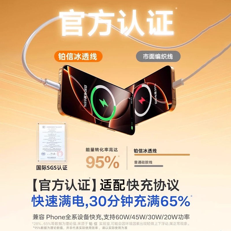 大功率300W汽车车载太阳能充电板：给你的爱车装上“太阳之心”！