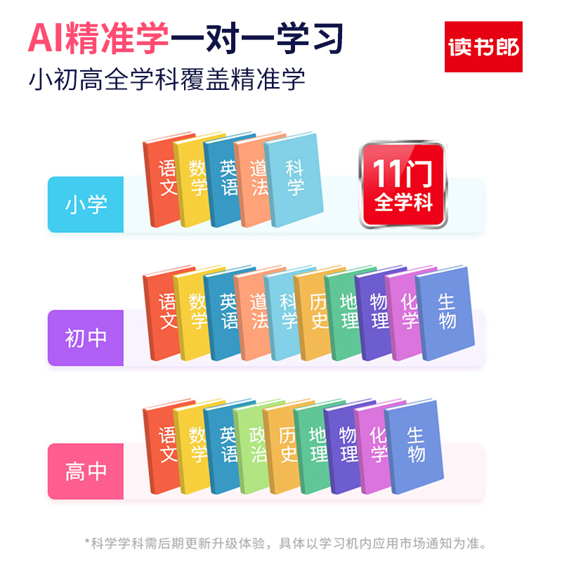 读书郎智能学习机：护眼平板电脑，让孩子爱上学习✨