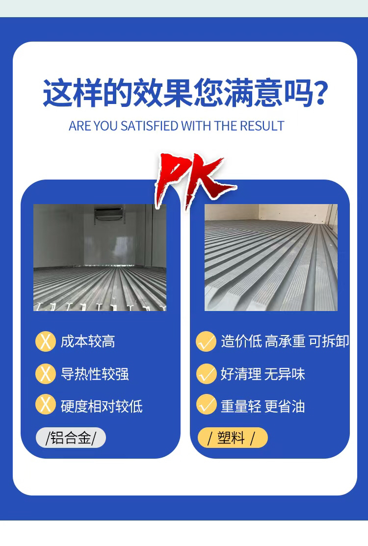 制冷神器大揭秘：冷藏车通风槽+导风槽+冷库地垫，冷链保鲜新升级！❄️