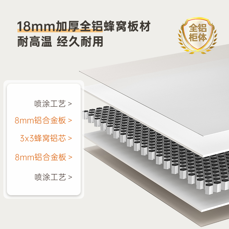 阳台洗衣机一体柜+切角定制蜂窝铝柜体+石英石洗衣槽：小户型的洗衣革命！